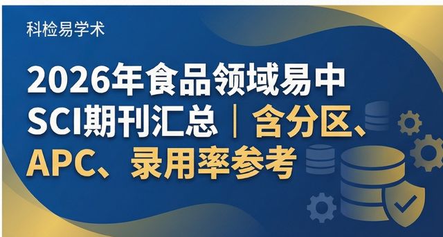 2026年食品领域易中SCI期刊汇总 | 含分区、APC、录用率参考