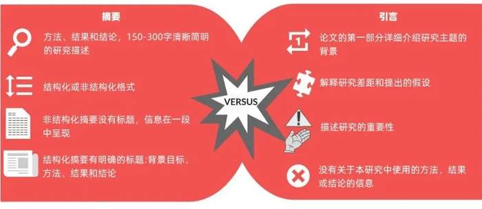 插图位置